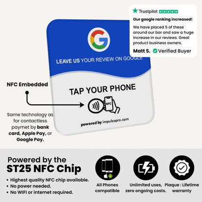 Google Review Plate